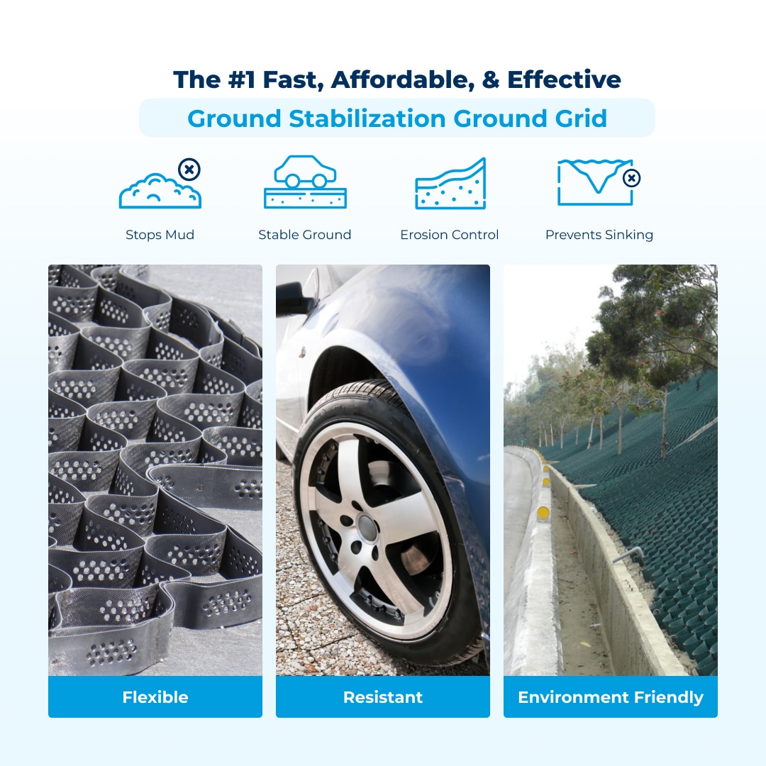 BaseCore HD benefits illustration