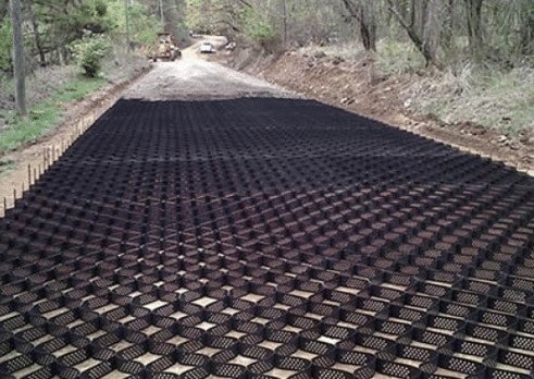 How to Build the Perfect Driveway | Performance Footing